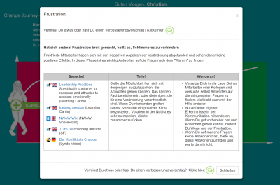 Ein beispielhafter Inhalt der Phase Frustration